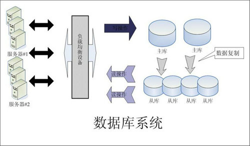 怎样的Erp星空体育(中国)官方网站-STARSPORTS
可以提升企业的创新力与竞争力?