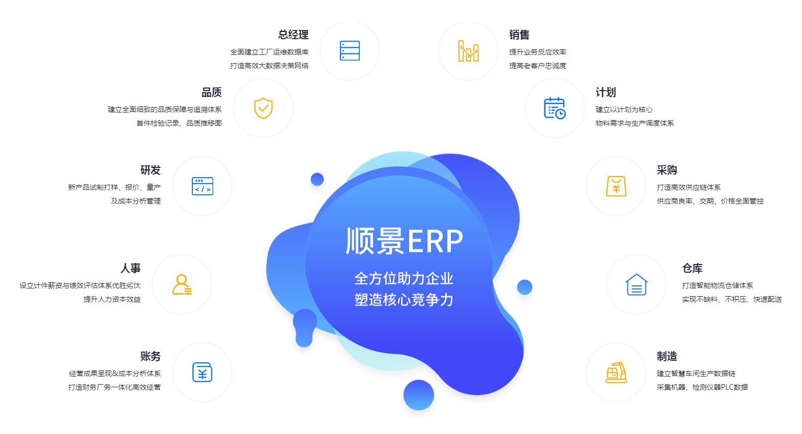 ERP星空体育（中国）官方网站-STARSPORTS
