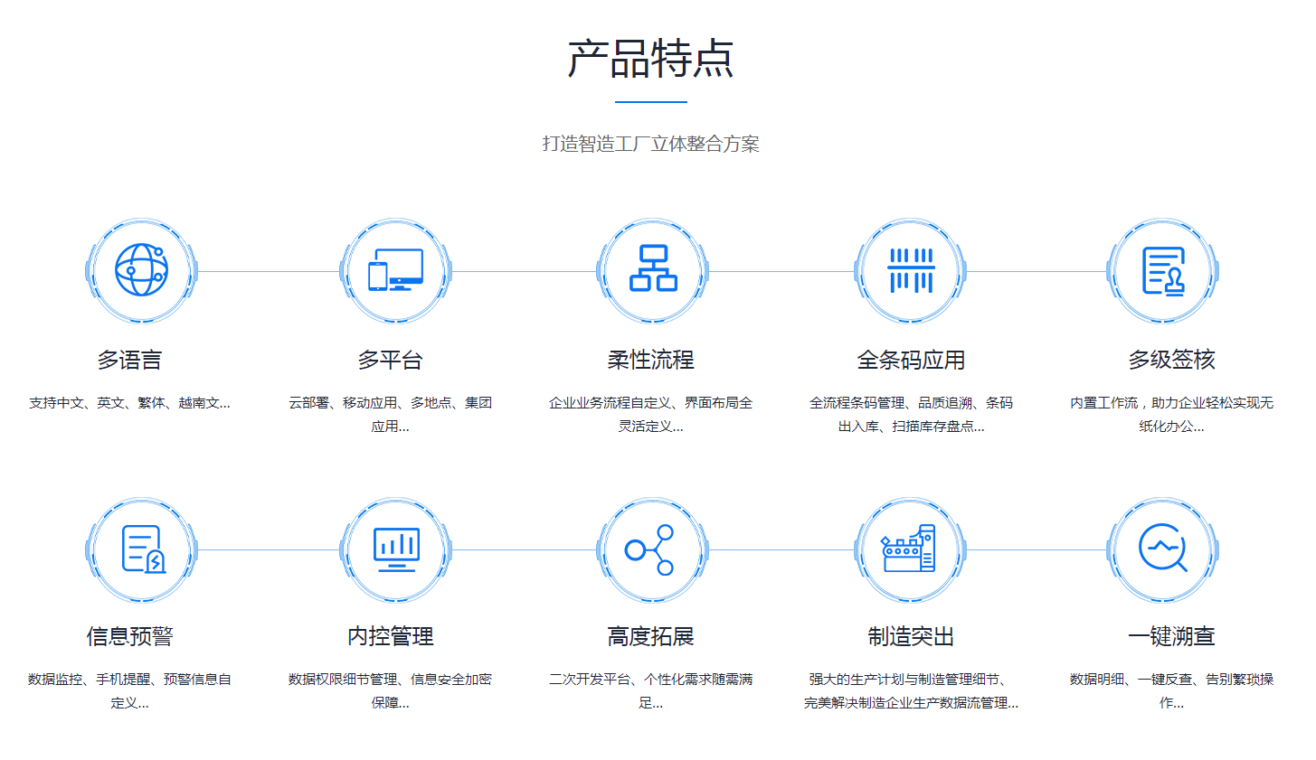 ERP星空体育(中国)官方网站-STARSPORTS
是怎么操作的?