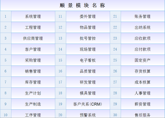 ERP星空体育（中国）官方网站-STARSPORTS
