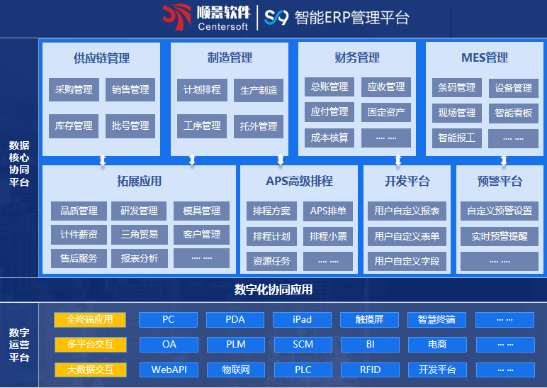 星空体育（中国）官方网站-STARSPORTSS9 ERP星空体育（中国）官方网站-STARSPORTS
