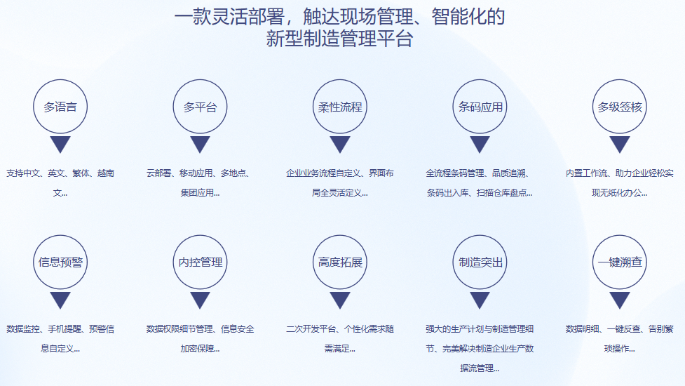 星空体育（中国）官方网站-STARSPORTSS9 ERP星空体育（中国）官方网站-STARSPORTS
