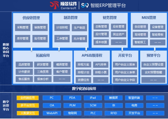 星空体育（中国）官方网站-STARSPORTS软件